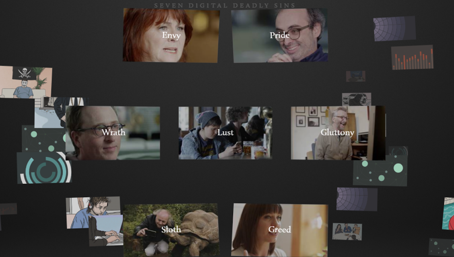 5 Tipps zur Nutzung von interaktivem Content für Deinen Marketing Erfolg 5 Tipps zur Nutzung von interaktivem Content für Deinen Marketing Erfolg