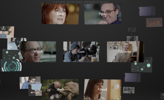 5 Ways to Use Interactive Content for Marketing Success