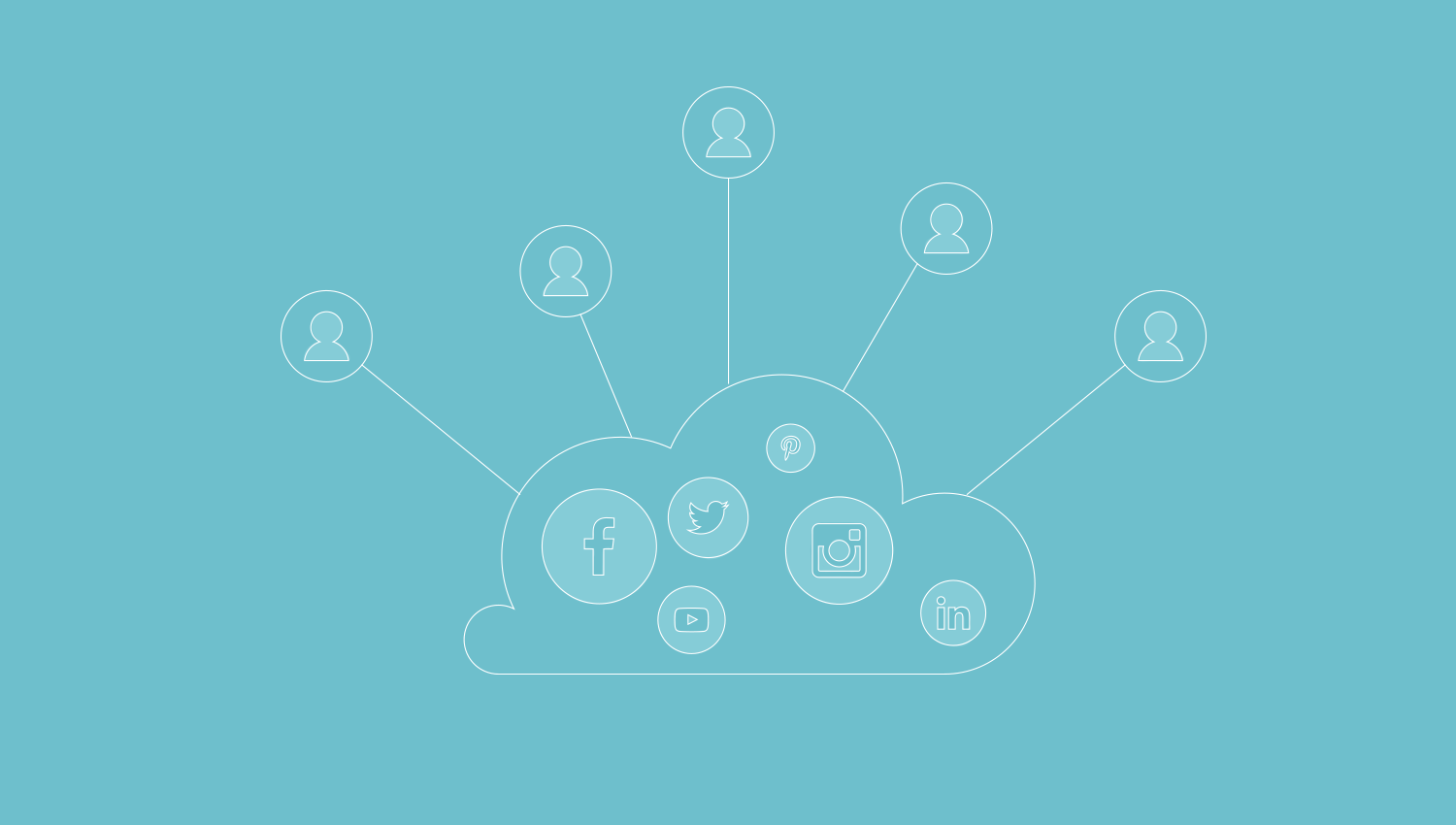 Pro- und Contra des Influencer Marketings – Best Practice Tipps für Einsteiger